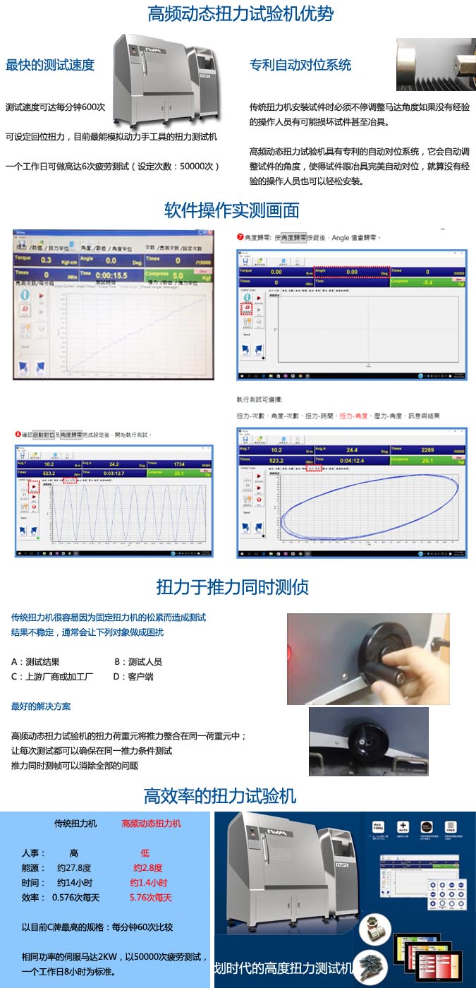 高頻動態扭力試驗機