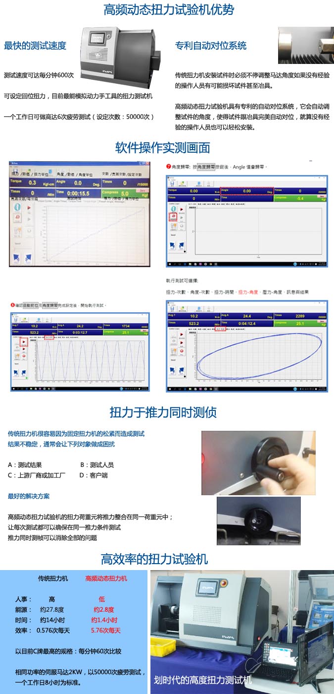 高頻動態扭力試驗機